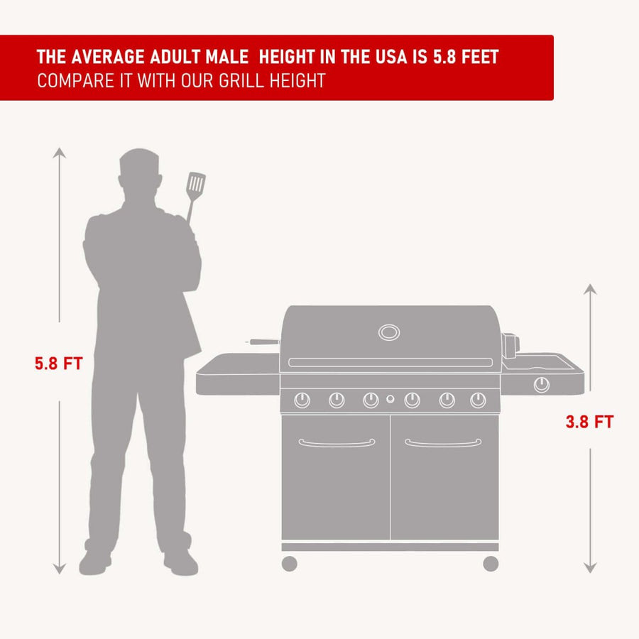 Monument Grills Full Stainless Propane Gas Grill 77352