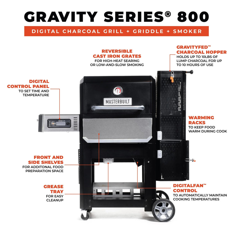 Masterbuilt MB20040221 04
