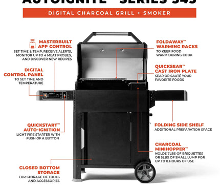 Masterbuilt MB20041124 03