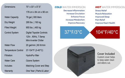 Cyanna Valley Spas Cold Plunge Series