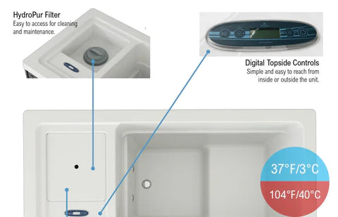 Cyanna Valley Spas Cold Plunge Series