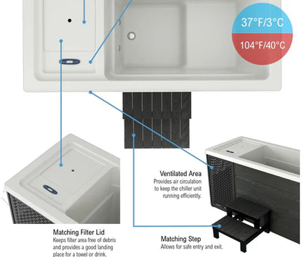 Cyanna Valley Spas Cold Plunge Series