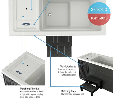 Cyanna Valley Spas Cold Plunge Series