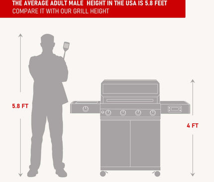 Monument Grills Denali 405 | Stainless Smart Tech Propane Gas Grill D405