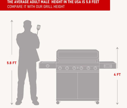Monument Grills Stainless Smart Tech Natural/Propane Gas Grill Denali 605