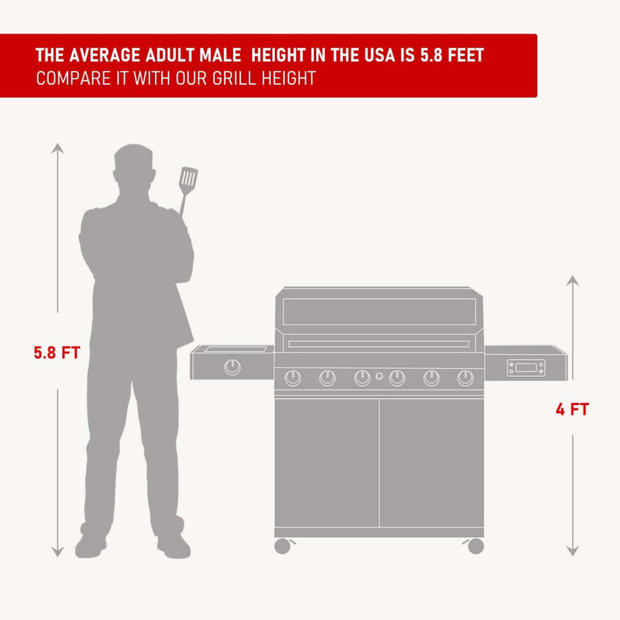 Monument Grills Stainless Smart Tech Natural/Propane Gas Grill Denali 605