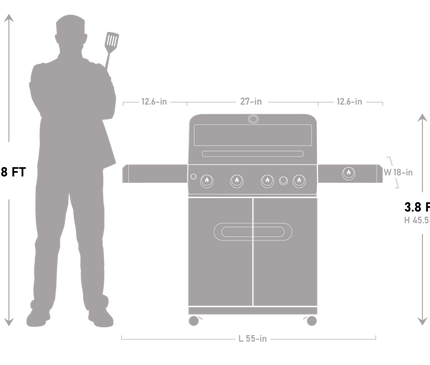 Monument Grills Stainless Propane Gas Grill Mesa 415BZ