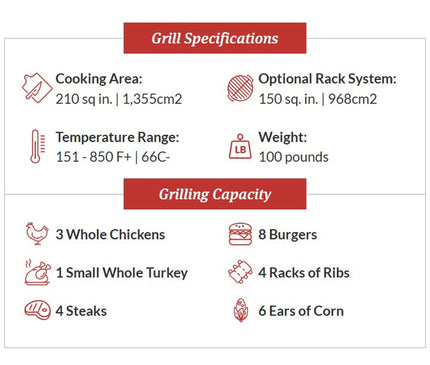 Primo Grills Oval Junior 200 Ceramic Kamado Charcoal Grill PGCJRC 01