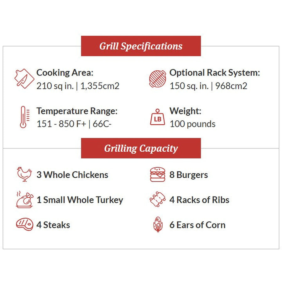 Primo Grills Oval Junior 200 Ceramic Kamado Charcoal Grill PGCJRC 01