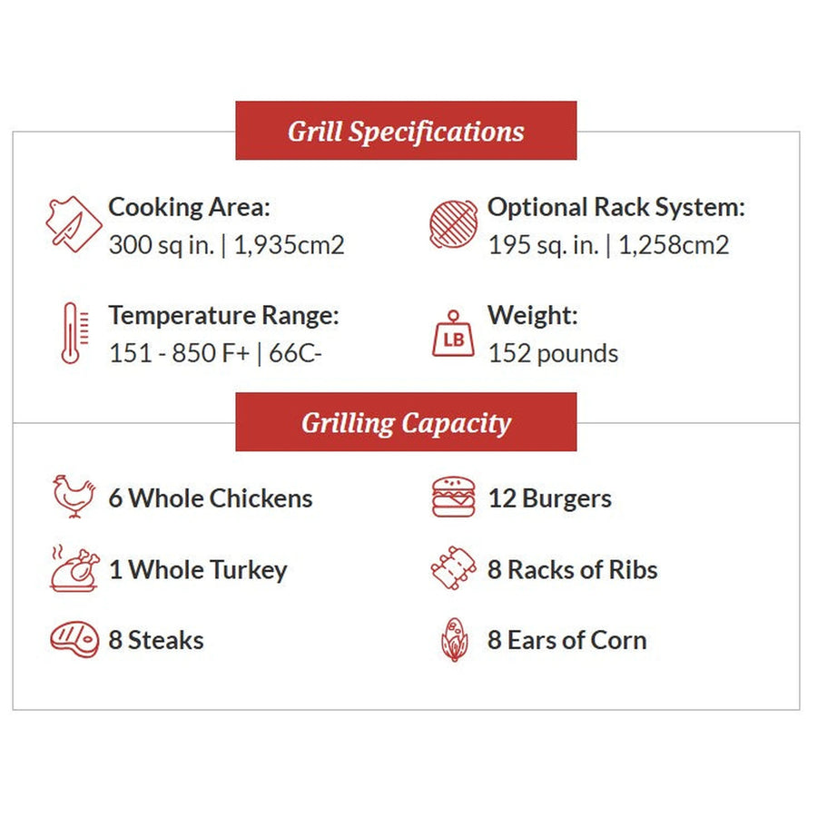 Primo Grills Oval Large 300 Ceramic Kamado Charcoal Grill PGCLGC 02