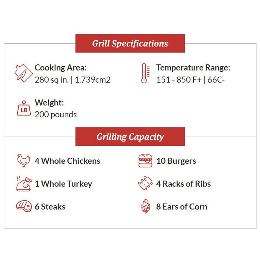 Primo Grills Round Kamado Ceramic Kamado Charcoal Grill PGCRC 04